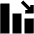 Bar Chart Decrease Fill Icon from Outlined Fill - Material Pro Set