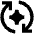 Ai Spark Redo Icon from Outlined Line - Material Pro Set
