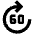 Forward 60 Icon from Outlined Line - Material Pro Set