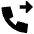 Phone Call Forwarded Icon from Sharp Solid Set