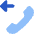Phone Call Forwarded Icon from Core Flat Set