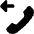 Phone Call Forwarded Icon from Core Solid Set