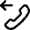 Phone Call Forwarded Icon from Core Line Set