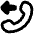 Phone Call Forwarded Icon from Plump Remix Set