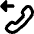 Phone Call Forwarded Icon from Core Remix Set