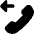 Phone Call Forwarded Icon from Core Solid Set