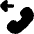 Phone Call Forwarded Icon from Flex Solid Set