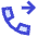 Phone Call Forwarded Icon from Sharp Duo Set