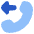 Phone Call Forwarded Icon from Plump Flat Set