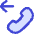 Phone Call Forwarded Icon from Flex Duo Set