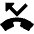 Phone Call Missed Icon from Sharp Solid Set