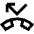 Phone Call Missed Icon from Sharp Line Set