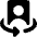 Phone Camera Front Icon from Core Solid Set
