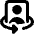 Phone Camera Front Icon from Core Remix Set