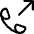 Phone Actions Call 1 Icon from Ultimate Regular Set