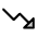 Trend Down Duotone Icon from Phosphor Duotone Set