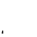 Cell Signal None Thin Icon from Phosphor Thin Set