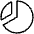 Chart Pie Slice Thin Icon from Phosphor Thin Set