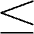 Less Than Or Equal Thin Icon from Phosphor Thin Set