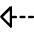 Triangle Arrow Dashed Left Icon from Core Line Set