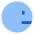 Look Right Icon from Plump Flat Set