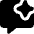 Ai Chat Spark Icon from Core Solid Set