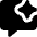 Ai Chat Spark Icon from Core Solid Set