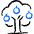 Farming Fruit Tree icon - Free transparent PNG, SVG. No sign up needed.