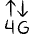 Cellular Network 4g Icon from Freehand Set | Free Download as SVG Vector and Transparent PNG | Streamline icons