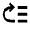 High Priority Icon from Outlined Line - Material Pro Set