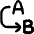 Replace Icon from Flex Line Set