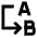 Replace Text Icon from Sharp Line Set