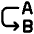 Replace Text Icon from Core Line Set