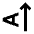 Text Rotate Up Fill Icon from Sharp Fill - Material Pro Set