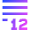 Word Count Icon from Sharp Gradient Set