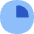 Loader Progress Bar Count 25 Icon from Flex Flat Set