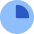Loader Progress Bar Count 25 Icon from Core Flat Set
