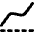 Baseline Chart Icon from Ultimate Bold Set | Free Download as SVG Vector and Transparent PNG | Streamline icons