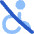 Not Accessible Icon from Flex Flat Set