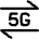 Transfer Speed 5g 1