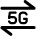 Transfer Speed 5g 1