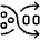 Amazon Web Service Glue Data Brew Visual Data Preparation