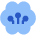 Artificial Intelligence Brain