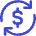 Subscription Cashflow