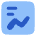 Interface Content Chart