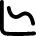 Graph Decrease