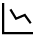 Graph Decrease