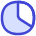 Pie Chart