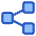 Hierarchy 1