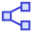 Hierarchy 1